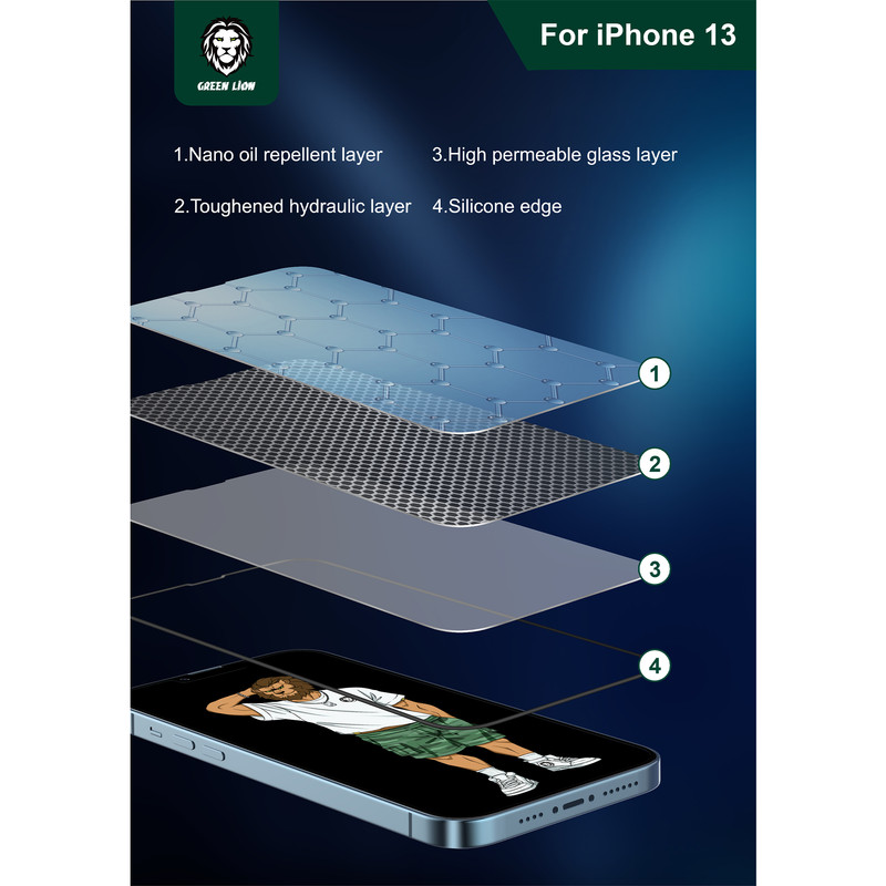 محافظ صفحه نمایش گرین مدل Silicone-Plusبرای مدل (13-13PRO -14)